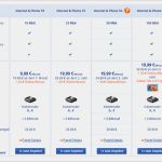 Kündigung Kabel Deutschland Internet Und Telefon Vorlage Best Of Kabel Deutschland Internet Aktuellen Angebote 2015