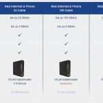 Kündigung Kabel Deutschland Internet Und Telefon Vorlage Bewundernswert Kabel Deutschland Internet Aktuellen Angebote Im Test