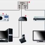 Kündigung Kabel Deutschland Internet Und Telefon Vorlage Erstaunlich Ratgeber Triple Play Fernsehen Internet & Telefon