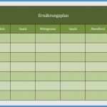 Kündigung Kabelanschluss Unitymedia Vorlage Bewundernswert 64 Schönste Weight Watchers Kündigen Vorlage Bilder