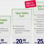 Kündigung Kabelanschluss Unitymedia Vorlage Wunderbar Unitymedia Rechnung Video Unitymedia Rechnung Online