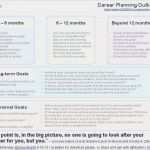 Kündigung Klarmobil Vorlage Best Of Kündigung Vodafone Muster Einzigartiges 35 Muster