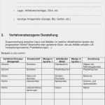 Kündigung Prepaid Rufnummernmitnahme Vorlage Gut Neu Fotos Von Congstar Kündigung Adresse