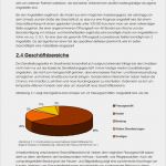 Kündigung Sparbuch Vorlage Angenehm Businessplan Friseurgeschäft Muster Vorlage Zum Download