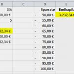 Kündigung Sparbuch Vorlage Angenehm Sparplan Mit Datentabelle Erstellen