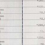 Kündigung Sparbuch Vorlage Großartig Briefverkehr Mit Der Postbank Zur Kontopfändung