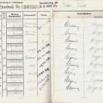 Kündigung Sparbuch Vorlage Wunderbar Sparbuch Sparkasse Zinsen Berechnen Altes Sparbuch Einer