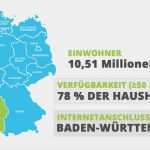Kündigung Telekom Dsl Vorlage Beste Telekom Dsl Kündigen 📯 formulare & Vorlagen Für Kündigung