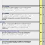 Kündigung Unitymedia Bw Vorlage Gut 9 Bundeswehr Ausbildung Gehalt