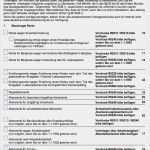 Kündigung Vdk Mitgliedschaft Vorlage Bewundernswert Schlagwort Erwerbsminderungsrente Vorunruhestand