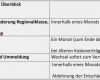 Kündigung Vollkasko Vorlage Neu Beitragserhöhung Bei Der Kfz Versicherung so Springen Sie