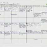 Kündigung Vor Arbeitsantritt Vorlage Bewundernswert Kündigung Weight Watchers Vorlage Süß Ein Neues Leben