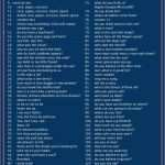 Kündigung Wg Zimmer Vorlage Angenehm Die Besten 25 Vorlage Kündigung Mietvertrag Ideen Auf