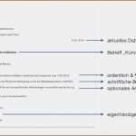 Kündigungsschreiben Arbeitsvertrag Vorlage Erstaunlich 10 Kundigung Arbeitnehmer Muster Vorlagen123 Vorlagen123