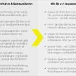 Kündigungsschreiben Berufsunfähigkeitsversicherung Vorlage Großartig 11 Best Management Images On Pinterest