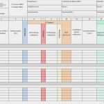 Kvp Prozess Vorlage Cool Niedlich Prozess Fmea Vorlage Bilder Entry Level Resume