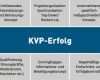 Kvp Prozess Vorlage Genial Kontinuierlicher Verbesserungsprozess Kvp I Ulsamer