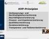 Kvp Prozess Vorlage Wunderbar Kontinuierlicher Verbesserungsprozess Kvp Ppt Video