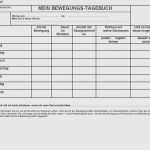 Kvp Vorlagen Kostenlos Angenehm Qualitätsmanagement Arztpraxis Vorlagen Kostenlos Best