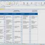 Kvp Vorlagen Kostenlos Cool Niedlich Prozess Fmea Vorlage Bilder Entry Level Resume