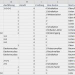 Lageplan Vorlage Einzigartig Leitungsplanung Elektro Planung Schritt Für Schritt