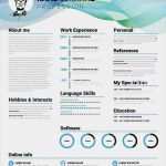 Lageplan Vorlage Fabelhaft Minimalistische Vita Lebenslauf Vorlage Mit Schlichtem