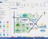 Lageplan Vorlage Hübsch Straßenkarte Zeichenprogramm Wegbeschreibung Sehr