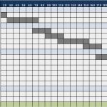 Lageplan Vorlage Süß Kostenlose Excel Vorlage Für Projektplanung