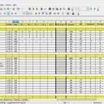 Lagerbestandsliste Excel Vorlage Elegant Excel Open Fice Inventurliste Wenn Wert Dann In