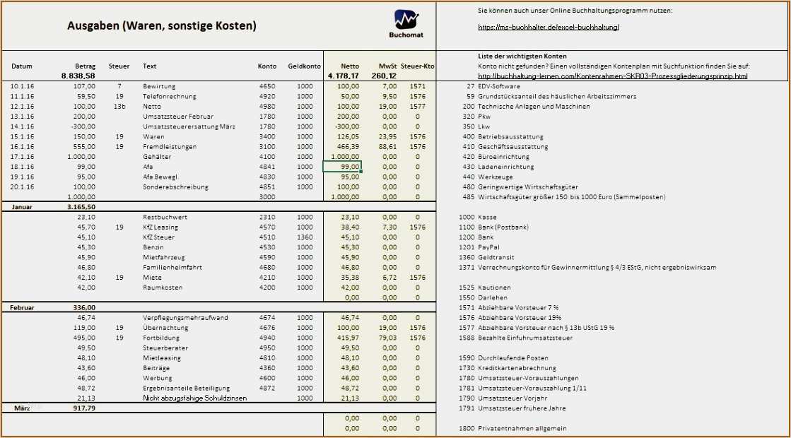 Lagerbestandsliste Excel Vorlage Erstaunlich Großartig Inventar Vorlage Fotos Vorlagen Ideen