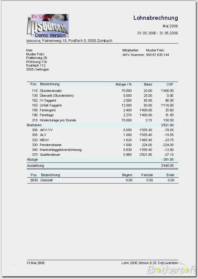 Lagerbestandsliste Excel Vorlage Erstaunlich Handschriftliches Testament Vorlage – Vorlagens Download