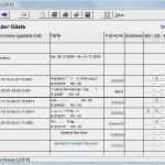 Lagerbestandsliste Excel Vorlage Erstaunlich Niedlich Startseite Inventar Vorlage Zeitgenössisch