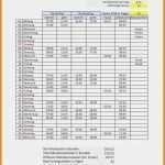 Lagerbestandsliste Excel Vorlage Neu 11 Stundenzettel Excel Vorlage Kostenlos – Bitte