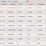 Lagerbestandsliste Excel Vorlage Wunderbar Ungewöhnlich Lagerbestandsvorlage Bilder Beispiel
