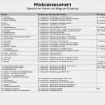 Lagerungsprotokoll Vorlage Wunderbar Vorlagen – Meinpfleg Nst