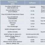 Landing Page Vorlage Angenehm 20 Fresh HTML Login Template Free Opinion Resume Templates