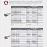 Langzeitlieferantenerklärung Vorlage 2018 Einzigartig Dthd Serie Ehgartner Gmbh