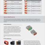 Langzeitlieferantenerklärung Vorlage 2018 Erstaunlich Dtp Serie Ehgartner Gmbh