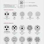 Langzeitlieferantenerklärung Vorlage 2018 Erstaunlich Hdp20 Serie Ehgartner Gmbh