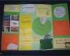 Lapbook Vorlagen Pdf Inspiration Lapbook Vorlagen Pdf Wunderbar Sachunterricht