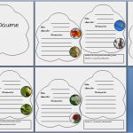 Lapbook Vorlagen Wald Fabelhaft Tipss Und Vorlagen Baustein B Ume Waldlapbook