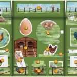 Lapbook Vorlagen Wald Süß De Farbe Huehner Lapbook Uebersichtsplan Eier Henne Hahn