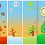 Lapbook Vorlagen Wald Süß Lapbooks 2019 Tipss Und Vorlagen