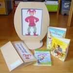 Lapbook Wald Vorlagen Erstaunlich Ideenreise Till Eulenspiegel