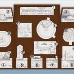 Lapbook Wald Vorlagen Wunderbar De Sw Eichhoernchen Lapbook Innen Kigaportal Kindergarten