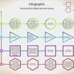 Lastenheft Pflichtenheft Vorlage Erstaunlich Lastenheft Versus Pflichtenheft Dreher Consulting