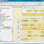 Lastenheft Vorlage Maschinenbau Erstaunlich Pflichtenheft Beispiel Maschinenbau – Kundenbefragung