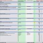 Lastenheft Vorlage Maschinenbau Fabelhaft Unglaubliche Lastenheft Vorlage Maschinenbau