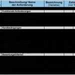 Lastenheft Vorlage Maschinenbau Neu Lastenheft Vorlage Maschinenbau Einzigartig Lastenheft