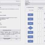 Lastenheft Vorlage Maschinenbau Wunderbar Unglaubliche Lastenheft Vorlage Maschinenbau